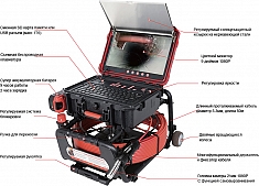 Комплектующие проталкиваемой телеинспекционной системы Rotorica Pipe Eye 40/219U Комплектующие проталкиваемой телеинспекционной системы Rotorica Pipe Eye 40/219U