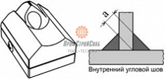 Сварочные башмаки Munsch K-типа для экструзионной сварки внутренних угловых швов